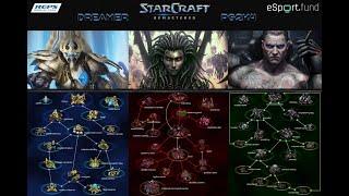 StarCraft: Remastered - Обучение зергов. Урок 2. Как правильно использовать собак (зерглингов)